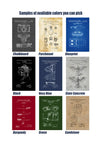 Douglas Jet Plane Patent 1949 - Douglas Aircraft Patent, Vintage Airplane, Airplane Blueprint, Pilot Gift, Airplane Poster, F3D Skyknight Art Prints mypatentprints 