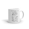 Drum Set Patent Mug - Drummer Mug, Patent Mug, Musician Mug, Music Art, Musician Gift, Drum Patent, Drum Set, Drummer Gift