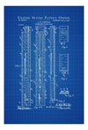 Engineer&#39;s Slide Rule Patent 1922 - Patent Print, Wall Decor, Engineer Gift, Electrical Engineer, Measurement, Calculator, Engineers&#39; Tools