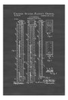 Engineer&#39;s Slide Rule Patent 1922 - Patent Print, Wall Decor, Engineer Gift, Electrical Engineer, Measurement, Calculator, Engineers&#39; Tools