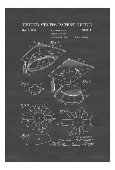Mortar Board Cap Patent 1933 - Patent Print, School Principal Gift, Teacher Gift, Classroom Decor, School Decor, Graduation Cap Poster Art Prints mypatentprints 10X15 Parchment 
