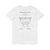 Pool Table Patent T-Shirt - Patent t-shirt, Old Patent T-shirt, Billiard Table, Pool Table, Pool tshirt, Billiard t-shirt, Pool Player Shirts mypatentprints 