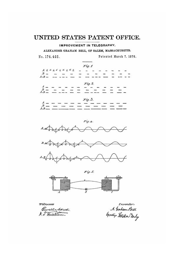 Telegraph Improvement Patent - Patent Print, Wall Decor, Telegraph Poster, Patent, Office Decor, Telegraph Patent, Alexander Graham Bell Art Prints mypatentprints 