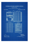 Train Ticket Patent 1881 - Locomotive, Trains Patents, Railroad Poster, Railroad Decor, Model Trains Art, Train Decor, Vintage Ticket Print Art Prints mypatentprints 