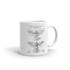 Wing Flying Machine Patent Mug - Patent Mug, Old Patent Mug, Aviation Mug, Pilot Gift, Airplane Mug, Wing  Mug, Flying Man Mug